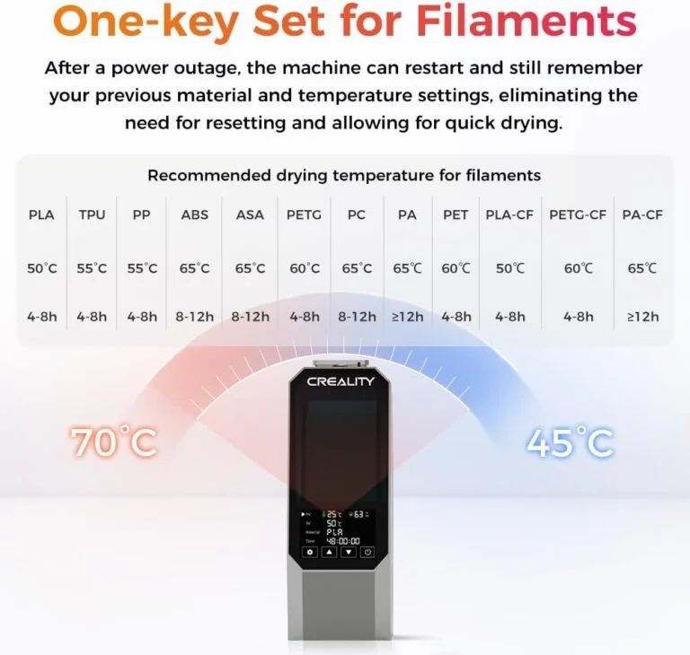 Creality Space Pi Single Filament Dryer – 3D Printer Filament Dehydrator Box - Image 7