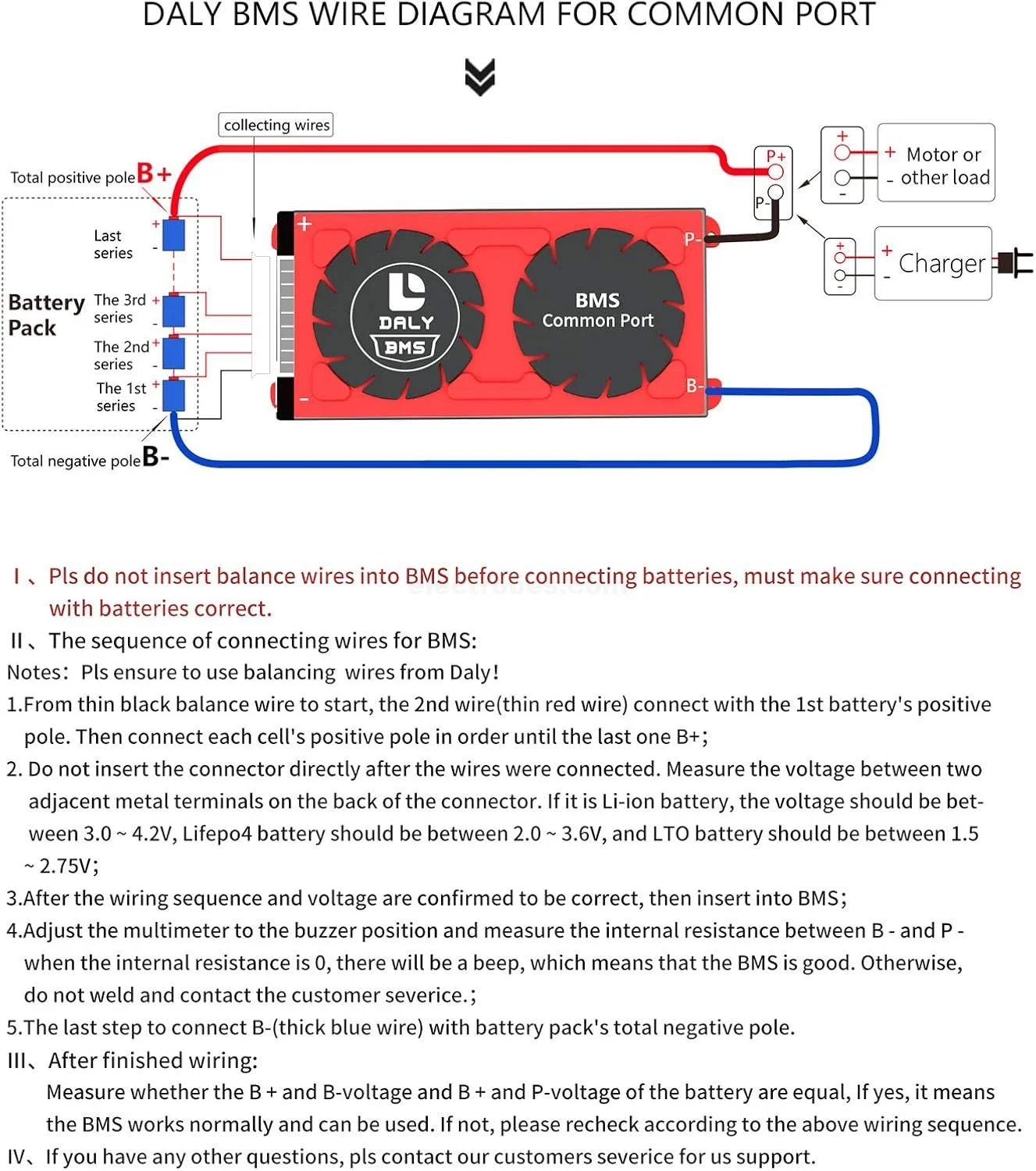 DALY BMS LFP LifePo4 16S 48V 80A BMS Battery Management System for Lifepo4 Battery Pack Balanced Charging Board - Image 4
