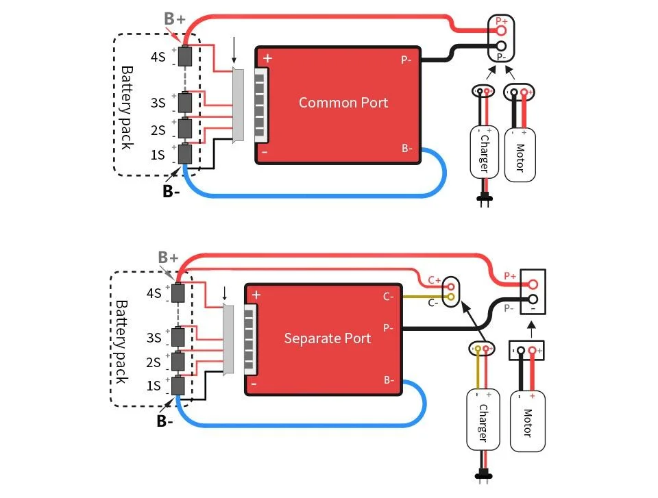 DALY BMS LFP LifePo4 4S 12V 20A BMS Battery Management System for Lifepo4 Battery Pack Balanced Charging Board - Image 4