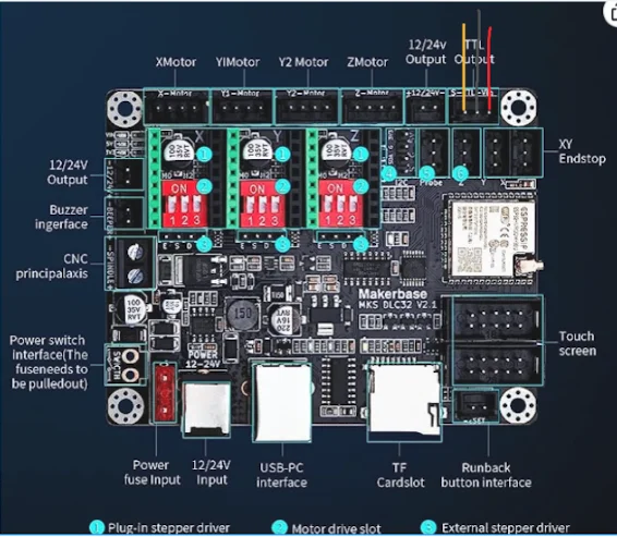 Makerbase MKS DLC32 V2.1 32-Bit ESP32 Laser CNC Control Board with Wi-Fi - Image 5