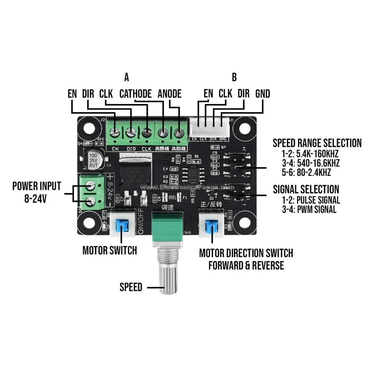 Makerbase MKS OSC V1.0 Stepper Motor Speed & Drive Controller for 3D Printers - Image 2