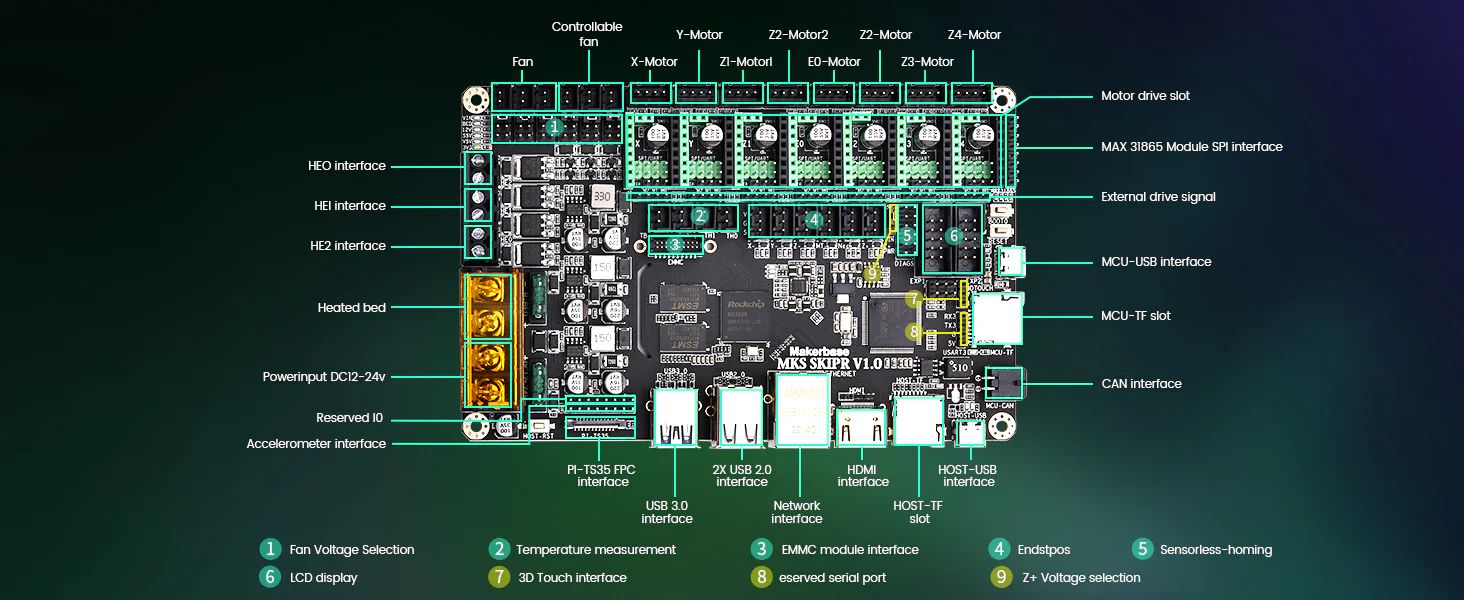 Makerbase MKS SKIPR V1.0 32-Bit All-in-One Control Board for Klipper 3D Printers - Image 11