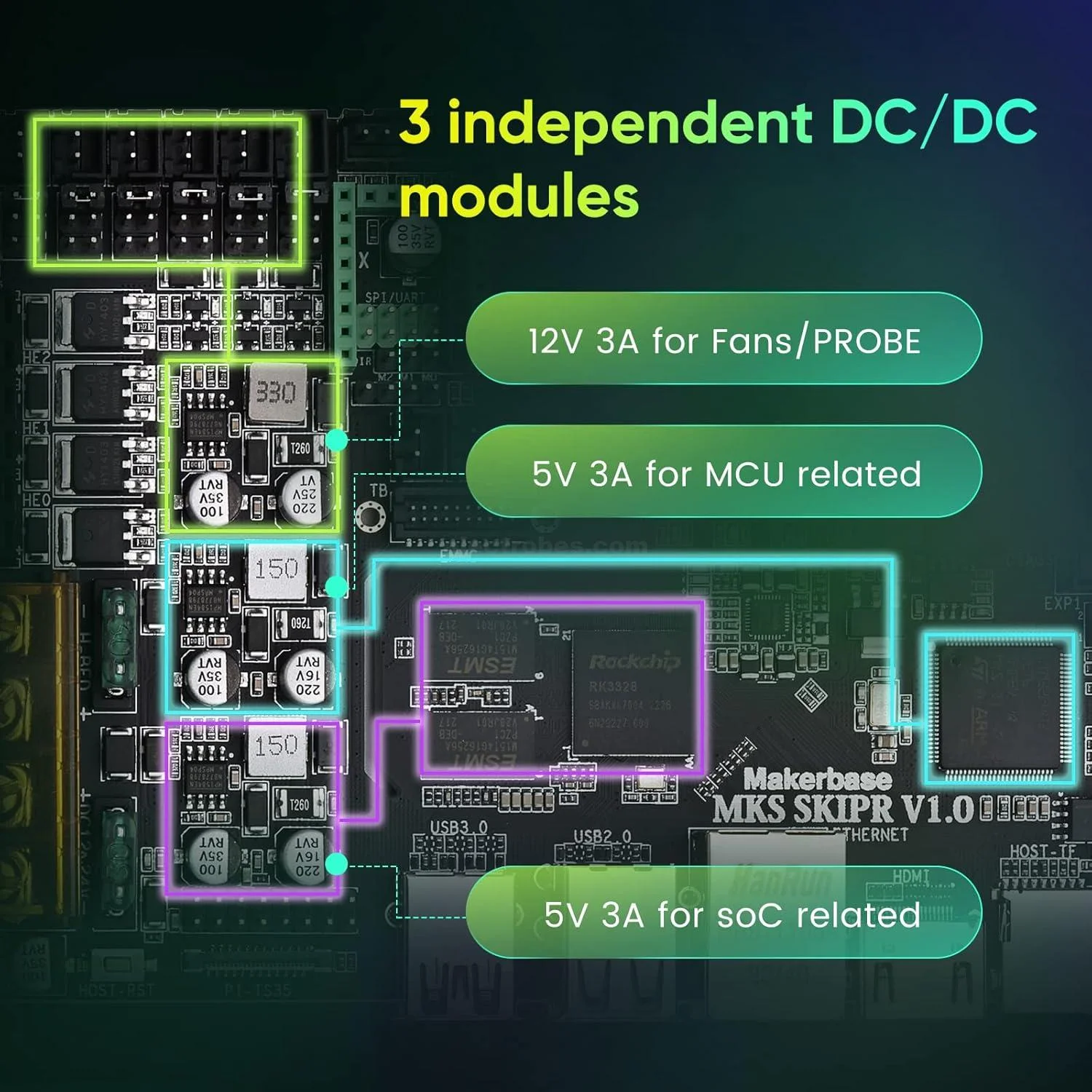 Makerbase MKS SKIPR V1.0 32-Bit All-in-One Control Board for Klipper 3D Printers - Image 4