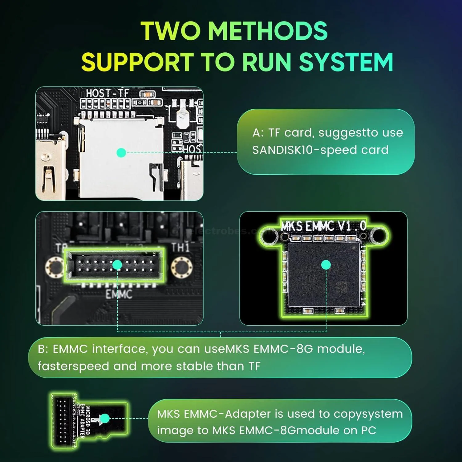 Makerbase MKS SKIPR V1.0 32-Bit All-in-One Control Board for Klipper 3D Printers - Image 7