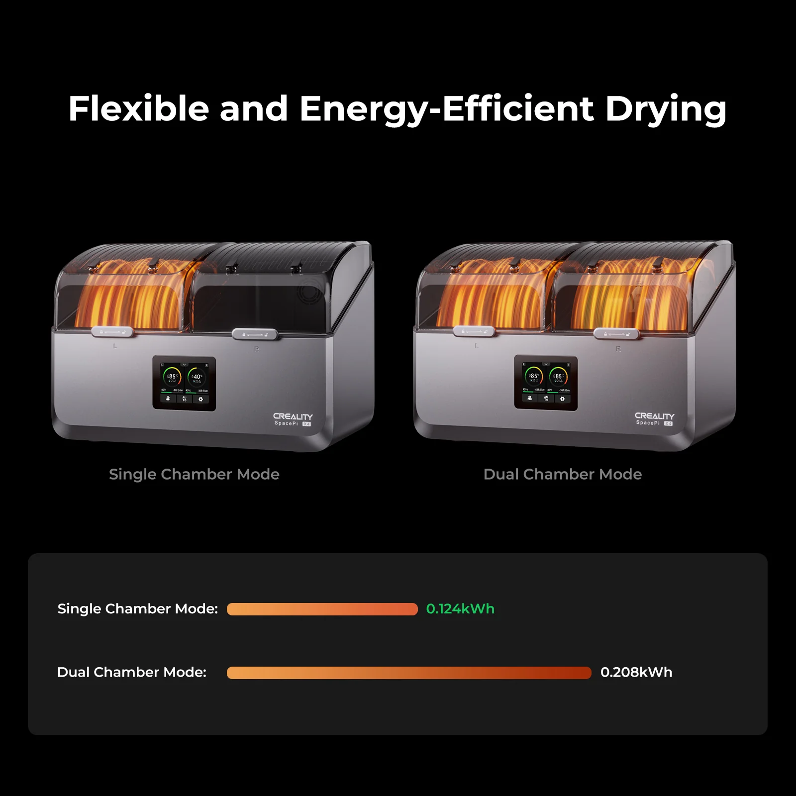 Creality Space Pi X4 Filament Dryer Plus – 4-Spool 3D Printer Filament Dehydrator - Image 14
