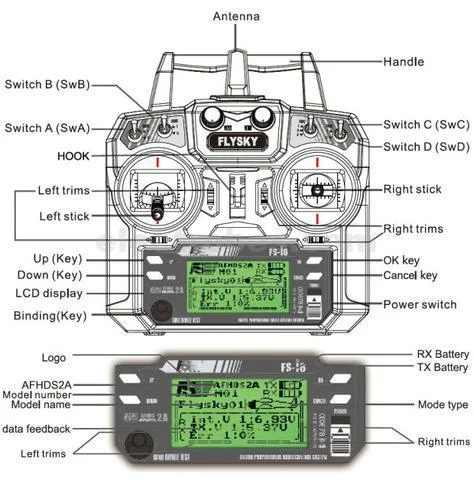 FlySky FS-i6 6-Channel 2.4GHz Digital Radio Transmitter & iA6 Receiver for RC Quadcopter - Image 5