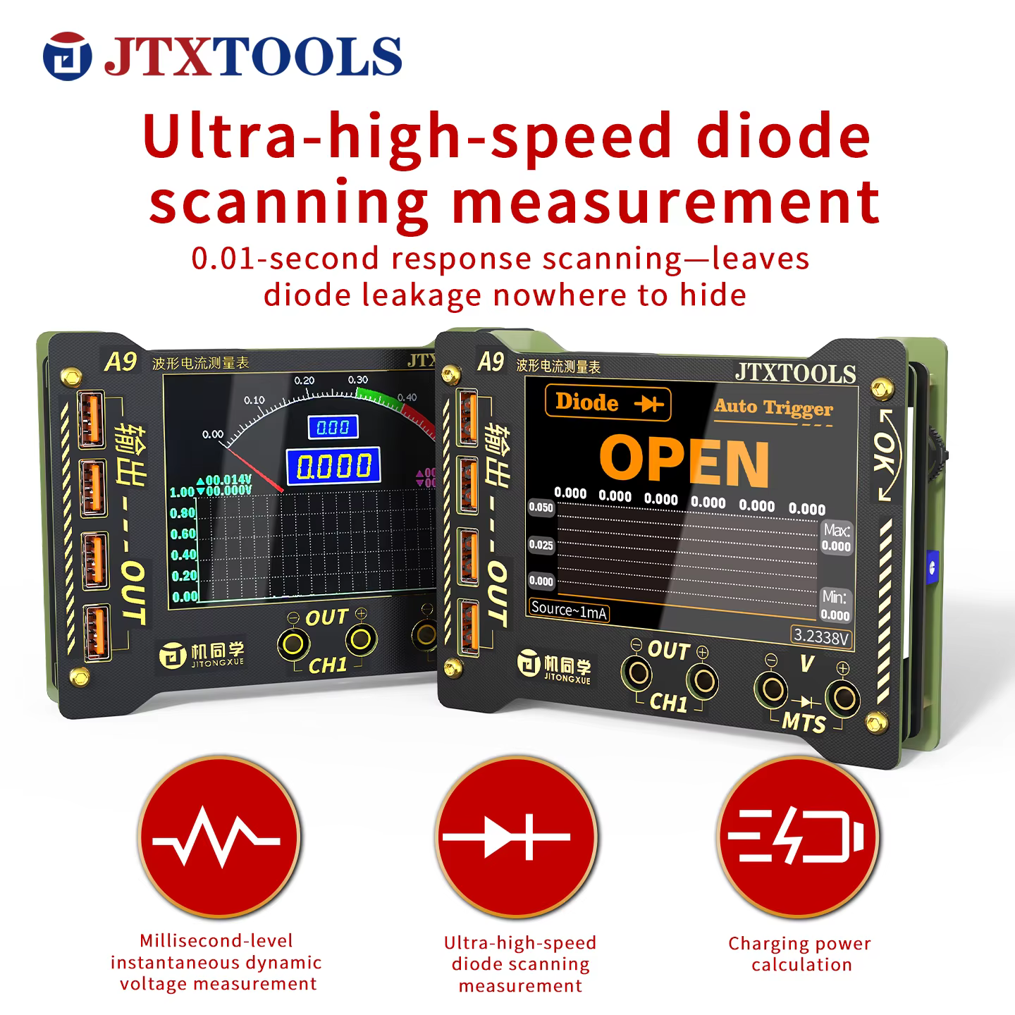 JTX A9 Curve Waveform Current & Voltage Tester - Image 3