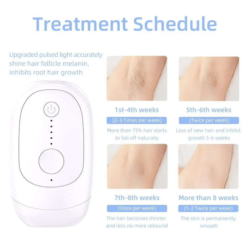 500,000 Flashes IPL Hair Removal Device for Women – 5 Energy Levels - Image 3