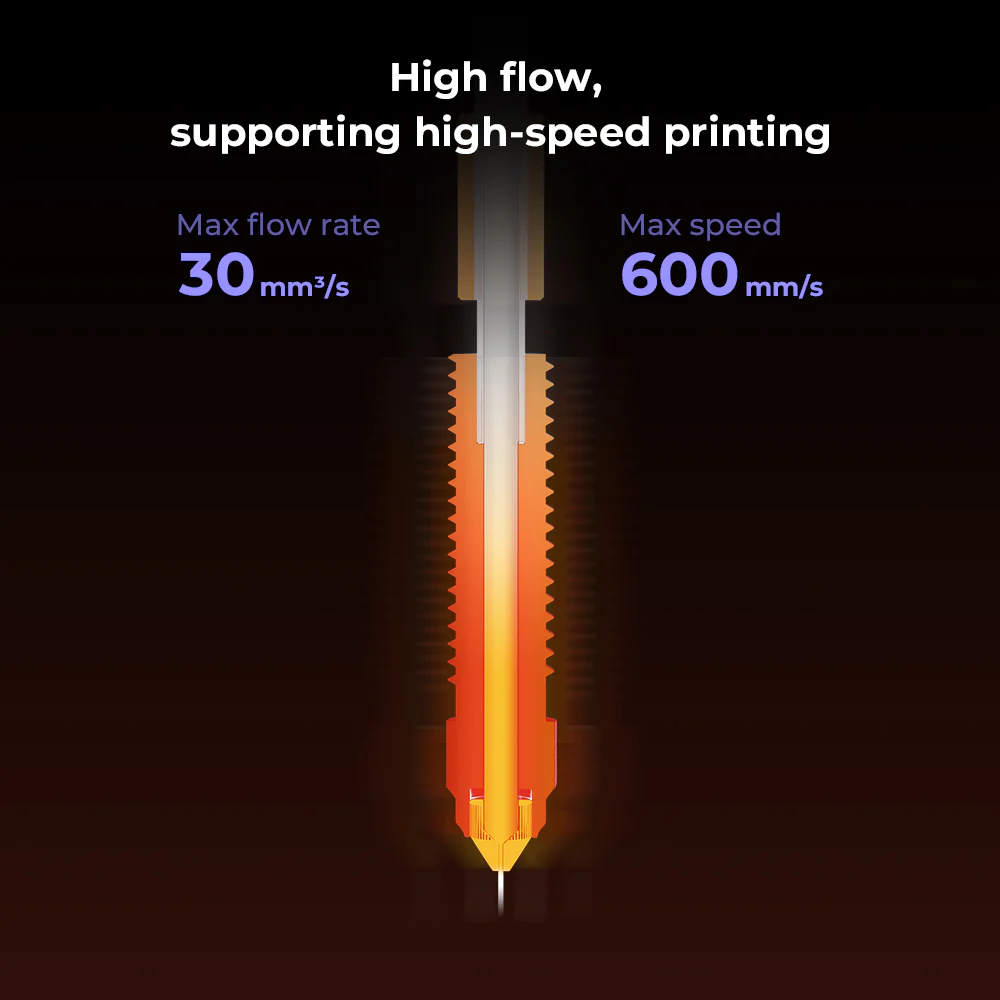 Creality K2 Plus Unicorn Quick-Swap Nozzle with Titanium Alloy Heat Break - Image 6