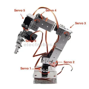 Multifunction Servo Bracket PTZ Robotic Manipulator DIY Robot Mount
