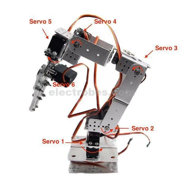 Multifunction Servo Bracket PTZ Robotic Manipulator DIY Robot Mount