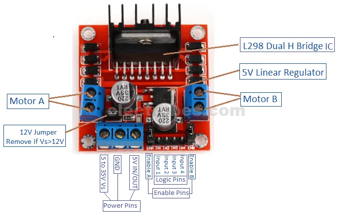 L298N H-Bridge Motor Driver Module - Image 3