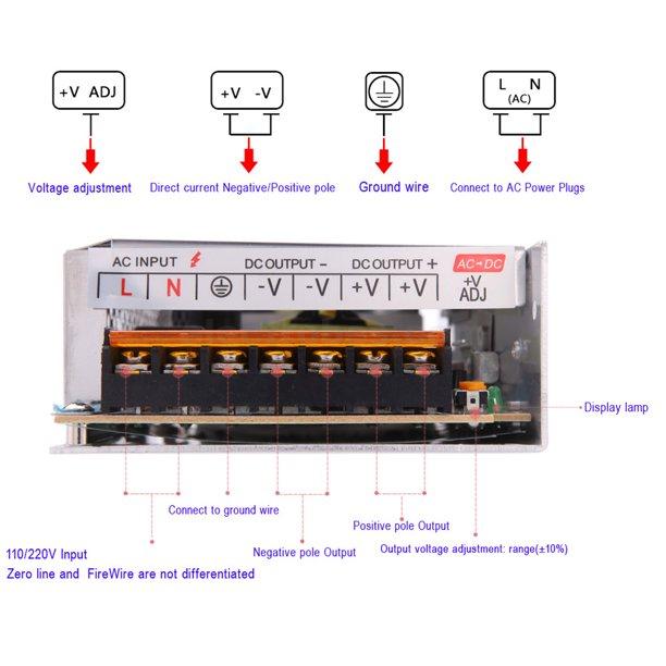48V 3A 144W Switching Mode Power Supply SMPS Adapter - Image 2